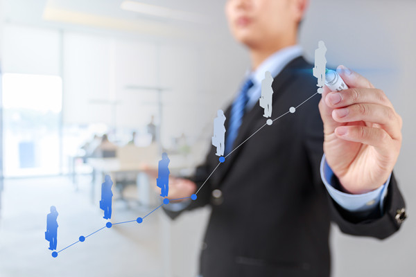 「企業(yè)管理咨詢」企業(yè)出現(xiàn)問題誰應(yīng)該承擔(dān)責(zé)任？