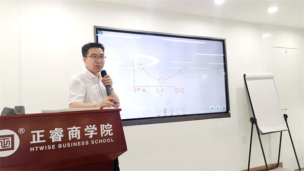正睿咨詢(xún)集團(tuán)新質(zhì)生產(chǎn)力系列課程之《新形勢(shì)、新規(guī)劃、新未來(lái)》