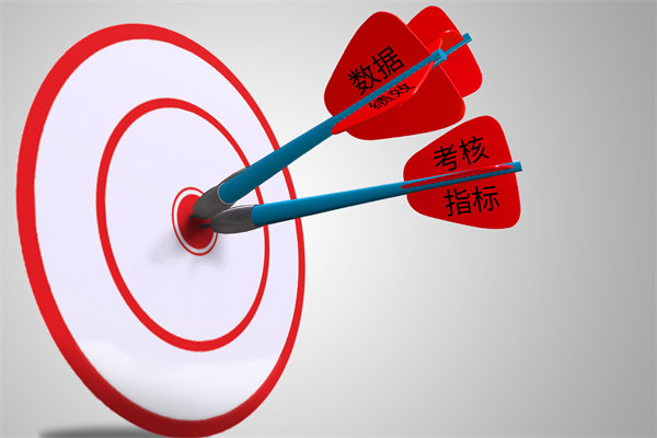 人力資源激勵(lì)與約束機(jī)制，促進(jìn)員工成長(zhǎng)與企業(yè)發(fā)展