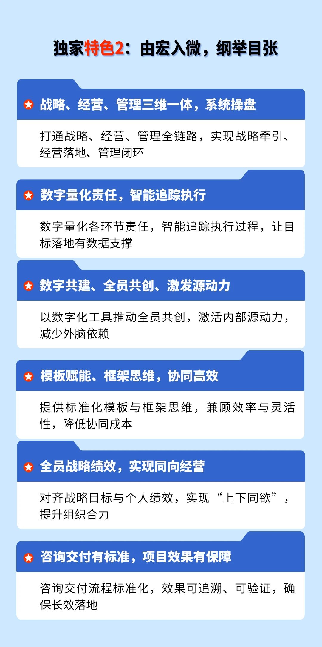 戰(zhàn)略突圍，數(shù)字賦能——從戰(zhàn)略到執(zhí)行SMS產(chǎn)品說明會