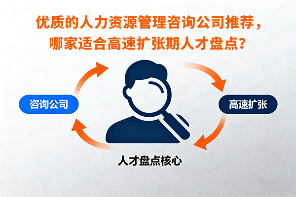 優(yōu)質(zhì)的人力資源管理咨詢公司推薦，哪家適合高速擴張期人才盤點？