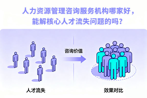 人力資源管理咨詢服務(wù)機(jī)構(gòu)哪家好，能解核心人才流失問(wèn)題的嗎？