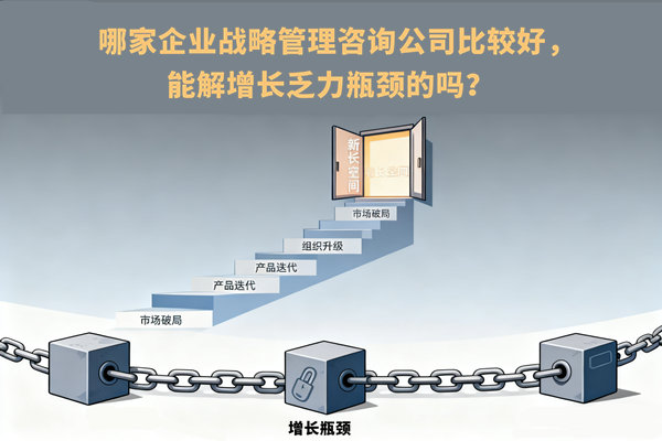 哪家企業(yè)戰(zhàn)略管理咨詢公司比較好，能解增長乏力瓶頸的嗎？