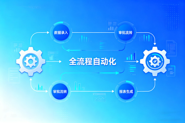 知名的降本增效咨詢(xún)公司推薦，哪家能落地流程自動(dòng)化提效的？